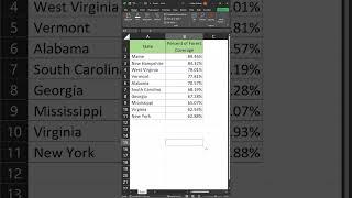 Excel! Camera Tool  #excel