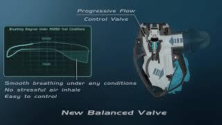 SCUBAPRO D420 Regulator: An Insider Technical View