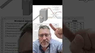 #858 Математическая модель почти готова исследования водогрейного котла + 4х ходовой клапан