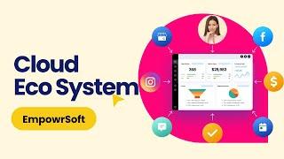 Cloud Ecosystem | EmpowrSoft