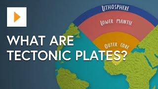 What Are Tectonic Plates? Our Earth and Its Movements