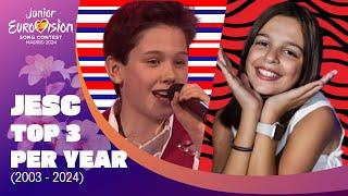 JUNIOR EUROVISION SONG CONTEST - My Top 3 of every single year (2003 - 2024)