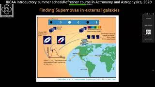 Somak Raychaudhury: Introduction to Astronomy and Astrophysics IV