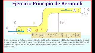 Ejercicio Principio de Bernoulli