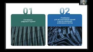 Виталий Фёдоров -  Цифровая экосистема зданий будущего: интеграция сервисов и инженерных систем