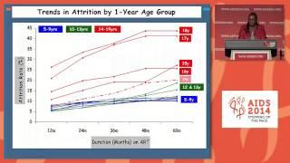 HIV treatment outcomes of pediatric patients starting antiretroviral treatment (ART) from ...