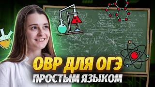 Окислительно-восстановительные реакции