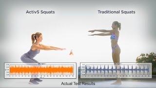 EMG Muscle Activity | Activ5 Squats vs Traditional | Actual Results