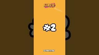 Naruto Quiz  | #naruto #otaku #quiz #shorts
