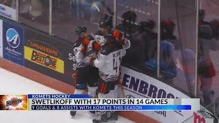 Swetlikoff scoring at will during time in ECHL with Fort Wayne Komets