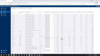 Model-Based Estimating: Initial Review of results in Estimation MEP