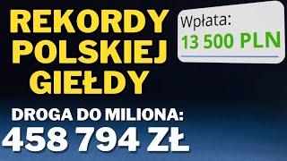 WIG na 100 000 punktów. Zakupy za 13 000 zł. Hossa może jeszcze potrwać