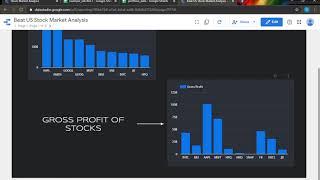 Creating Google Data Studio Report for Stock Market Analysis