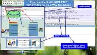 RTSP Protocol Analysis Of A Streaming Thorugh IPv6 Network