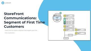 StoreFront Communications: Segment of First Time Customers