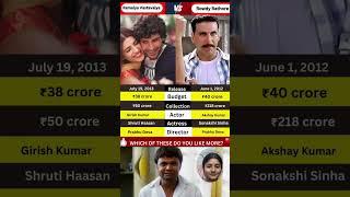 Ramaiya Vastavaiya vs Rowdy Rathore 