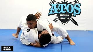 Side Control Escape & Defense Concepts - Andre Galvao