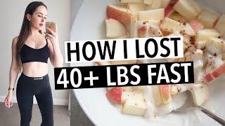 WHAT I EAT IN A DAY | WEIGHT LOSS MEAL PLAN FOR WOMEN