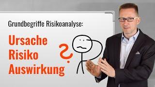 Risiko, Ursache, Auswirkung – Die drei Grundbegriffe des Risikomanagements