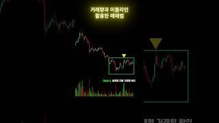 주식 코인 바닥잡고 수익내는 방법! #비트코인 #머카랩