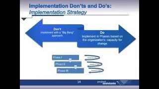 Resource Management Using Microsoft Project 2013