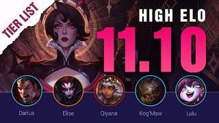 Season 11 HIGH ELO LoL Tier List Patch 11.10 by Mobalytics - League of Legends