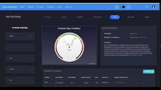 Portfolio Risk Monitoring - Synvestable Tutorials