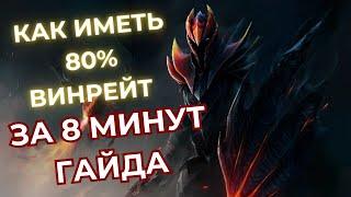 ИГРАЙ КАК СКИТЕР | 80% ВИНРЕЙТА НА ДК | ГАЙД НА ДК ПАТЧ 7.37d