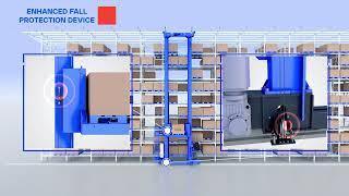 Enotek Stackers | Disclose the Warehousing Process of Enotek Pallet Stackers