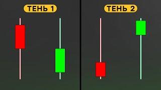 ТЕНЬ СВЕЧИ: Всё, Что Нужно Знать