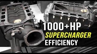 How to increase Supercharger efficiency | Harrop TVS2650