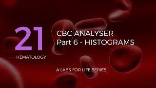 CBC Analyzer Part 6a– Histograms