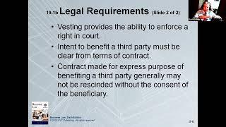 3rd Parties & Vested Interest (Business Law 101, episode 167)