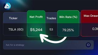 NEW AI Backtesting Tool Makes Trading Strategies 10x EASIER **LuxAlgo AI REVEAL**