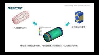 Altair 複合材料壓力容器建模及模擬網路研討會