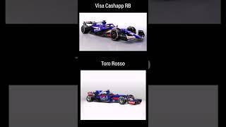 We have seen this. before  #f1 #livery #visacashapprb