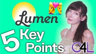 Lumen Dating App Review 2022 [Best dating app for 50+?]