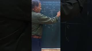 Rectangular lamina/ Engineering Drawing