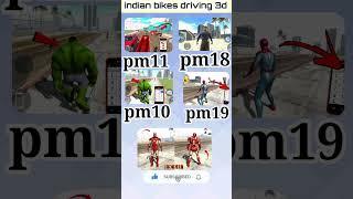 AVENGERS  IN INDIAN BIKE DRIVING 3D + All RGS TOOl Cheat code (Part 65) #shorts