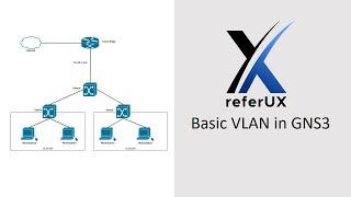 VLANs for Beginners