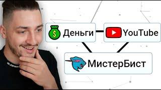 Я создал МИСТЕРА БИСТА и ЮТУБ в ИНФИНИТИ КРАФТ