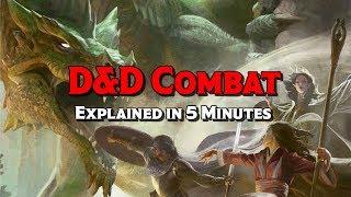 D&D 5E Combat Explained in 5 Minutes