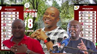 Yesu Mogya-BIG WIN for him: #1 and #8 on the ballot, their life path and lucky number released