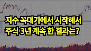 3년 동안 어니스트와 주식빌드업 방법대로 주식 한 결과는? #250