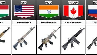 Assault Rifle From Different Countries (Part 2)