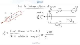 Kinetic Theory 3: Distance Between Collisions: Mean Free Path