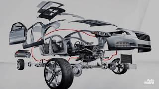 #Las5delaSemana del 6 al 10 de enero de Alianza Automotriz