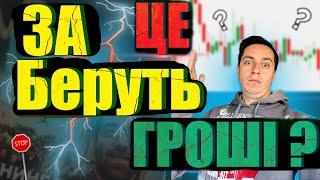 Технічний аналіз графіка.Тренд.Сильні рівні. Імбаланс. Смарт мані. Ризик менеджмент.База для новачка