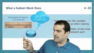 CCENT: IP Subnetting Skills Part 3 - Subnet Masks