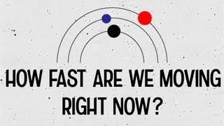 How Fast Are We Moving Right Now?